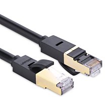 綠聯 15M CAT6網路線 GLAN FLAT版 歷史價格詳細信息