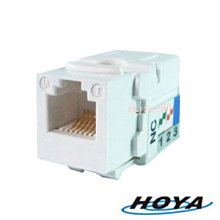 1)WON 自動防塵雙孔資訊盒CAT.6/CAT.5E專用(MIT) 100%台灣製造!現貨供應!!☆ 歷史價格詳細信息