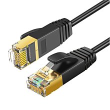 CAT8 網路線 八類網路線 0.5米~10米 超高速網路線 RJ45 一體成型網路線 歷史價格詳細信息