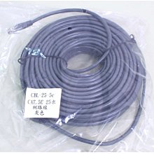 22 20路面銑刨機刀頭 路面銑刨齒 子彈頭 歷史價格詳細信息