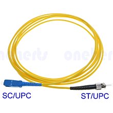 現貨供應 SC FC單模單芯光纖跳線3米SC FC/UPC 光纖轉接 光纖跳接 多模雙芯 光纖短接線 光纖線 歷史價格詳細信息