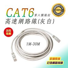 CT6-10 全新 CAT.6 超扁型 高速網路線 線長 2米 六類網路線 寬頻網路線 歷史價格詳細信息