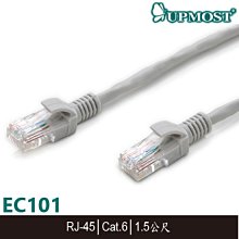 EC103 Cat6 UTP網路扁線(1.5m) 歷史價格詳細信息