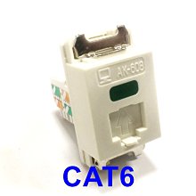 網路資訊插座 AK-508 CAT.5E 歷史價格詳細信息
