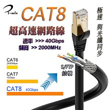 光纖 無氧銅超六類千兆網線家用純銅8芯監控網絡連接線超五6類整箱批發 歷史價格詳細信息