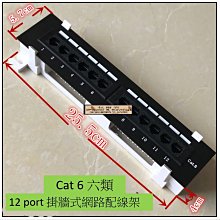 1Port 類比電話光電轉換器 歷史價格詳細信息