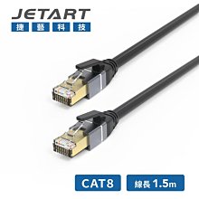 小白的生活工場*JETART 捷藝(CBA120)數位光纖音源線/支援PCM2, Dolby 5.1, DTS 7.1多聲道傳輸 歷史價格詳細信息