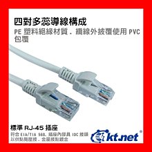 RJ45網路線1.0米/公尺* 10條(黑) 歷史價格詳細信息