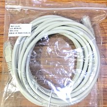 【KINYO】Cat.5e超高速網路線(2M) CA-2M 歷史價格詳細信息