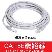 (現貨) 高品質 網路線 CAT 6 (23AWG) 純銅 100M 100米 現貨供應 歷史價格詳細信息