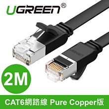 【MR3C】含稅 綠聯 2M CAT8網路線 24AWG 8MM加粗線徑 25Gbps電競級網路線 (70329) 歷史價格詳細信息