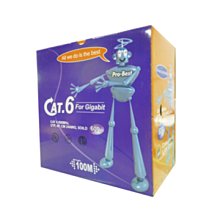 PRO BEST 網路線CAT.6 100M 歷史價格詳細信息