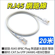UTP非屏蔽純銅厚皮大同公司網路線 銅雙絞線Cat5e等級 歷史價格詳細信息