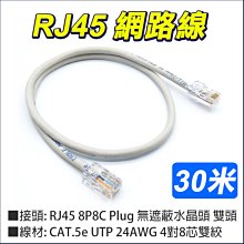 UTP非屏蔽純銅厚皮大同公司網路線 銅雙絞線Cat5e等級 歷史價格詳細信息