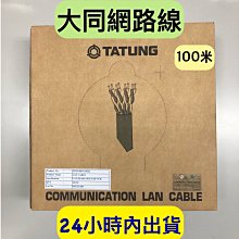 CAT.5E CAT 5E UTP CAT5E CAT-5E 網路線 短跳線 2米 2M 台灣 桃園 中壢 歷史價格詳細信息