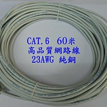 (現貨) 高品質 網路線 CAT 6 (23AWG) 純銅 100M 100米 現貨供應 歷史價格詳細信息