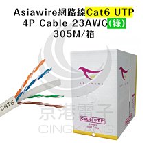 CAT6.UTP-23AWG 4P TATUNG 大同網路線 CAT.6 UTP低煙無毒 LSOH 灰皮網路線 LSHF 低菸無鹵 CAT6 23AWG 歷史價格詳細信息