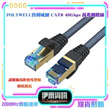 寶利威爾 CAT8 超高速網路線 40Gbps RJ45 福祿克認證 台灣現貨 2M 歷史價格詳細信息