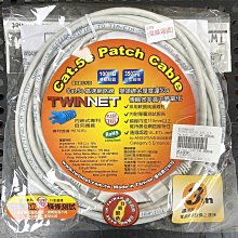 TWINNET COBRA CAT6 2米 超細網路線 歷史價格詳細信息