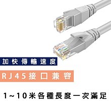含稅.ADSL2/2+數據機搭載.居易VIGOR 2830n plus ADSL+WAN 11n無線雙頻 寬頻防火牆路由器 負載平衡 IPv6 歷史價格詳細信息