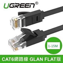 CAT6 超扁型 高速網路線 線長有 30米  3000cm 網路線 寬頻網路線 歷史價格詳細信息