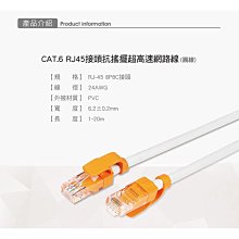 PowerSync 群加 CAT.6透明水晶頭50入(二件式) 轉接頭類 歷史價格詳細信息
