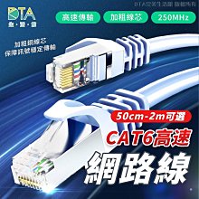 Cat.6網路線 0.5~10M 金屬頭 RJ45 高速寬頻網路線 高速網路線 ADSL 路由器 乙太網路線 聆翔旗艦店 歷史價格詳細信息