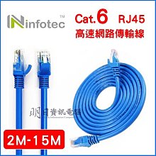 Cat.6 RJ45室外防水防塵網線延長連接器(紋路款) 歷史價格詳細信息