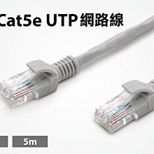 CAT.5E CAT 5E UTP CAT5E CAT-5E 網路線 短跳線 2米 2M 台灣 桃園 中壢 歷史價格詳細信息