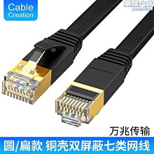 【麗麗】雙灶家用雙頭電磁爐電陶爐大功率嵌入式組合灶具廚房電器英文商用 歷史價格詳細信息