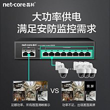 磊科poe交換機ns1312國標48vpoe看門雙級聯智能千兆防雷監控 歷史價格詳細信息