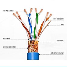 超五類雙螢幕蔽網路線國標sftp純銅電腦屏蔽網路線無氧銅300米箱 歷史價格詳細信息