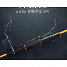 網線防雷轉接頭RJ45網口對雙通對接頭保護5/6/7類 3210 歷史價格詳細信息