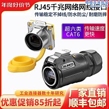 工業插頭防水航空插頭IP67大電流63A125A連接器3芯4芯5芯明裝暗裝 歷史價格詳細信息