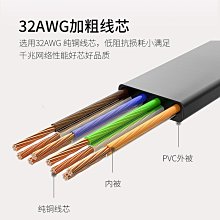 90路電話光端機 4U機框19英寸 FXO/FXS口 單纖/雙纖 語音光端機 歷史價格詳細信息