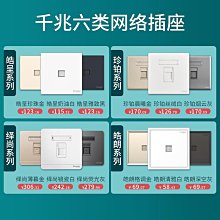 6路面板開關控制系統 適用于車牧馬人越野車改裝 led多色 mp 歷史價格詳細信息
