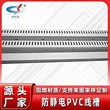 配線槽-白色三號4入  【大潤發】 歷史價格詳細信息