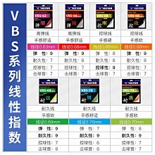 羽毛球網路路順不鏽鋼羽毛球網架可攜式標準網室外簡易摺疊支架子 歷史價格詳細信息