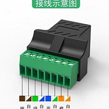 RJ45 轉 8PIN端子｜公頭/母頭｜免夾網路接頭｜綠色端子/網路轉接頭/水晶頭延長 歷史價格詳細信息