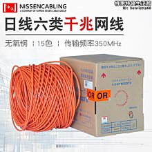 網路雙絞線 鬆線器 歷史價格詳細信息