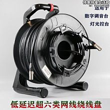 【聚聚】超六雙螢幕蔽6六類網線萬兆屏蔽網路線cat6a 0.58mm原包 歷史價格詳細信息