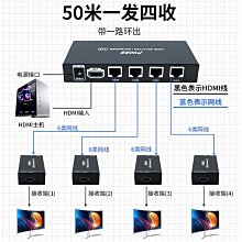 HDMI延長器200米高清1080P傳輸器HDMI轉rj45網絡線TCP/IP一發多收 歷史價格詳細信息