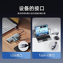 【小洛】拓展塢typec擴展hdmi投屏轉換usb分線器hub集線器網路線多功能接口轉接頭筆記型電腦ipad平板手機配件 價格比較,價格查詢,歷史價格詳細信息