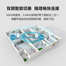 86型暗裝燈座e27螺口燈頭座燈口座吸頂LED燈底盒螺紋方形燈座家用-3件發貨 歷史價格詳細信息