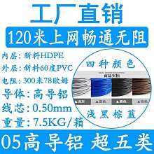 銅包鋁超五類網線非屏蔽8芯雙絞線300米CTA5E工程監控電腦網路線 歷史價格詳細信息
