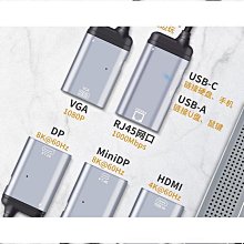 type-c轉網口RJ45千兆百兆網卡2.5G超高速網速外置網卡手機筆記本 歷史價格詳細信息