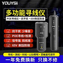 【小痞】大和  阿布 路亞 進口水滴輪 捲線器改裝專用軸承 歷史價格詳細信息