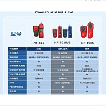 【輝瑞】精明鼠尋線儀網路儀poe充電抗幹擾網路線檢測器測線儀巡線儀808 歷史價格詳細信息