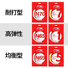 羽毛球網路路順不鏽鋼羽毛球網架可攜式標準網室外簡易摺疊支架子 歷史價格詳細信息