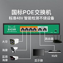 小耳朵監控poe交換機百兆82千兆網絡攝像機供電信號10口標準48v 歷史價格詳細信息